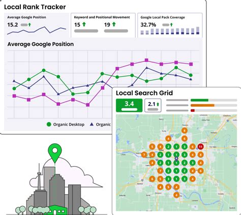 local ranking serp monitoring tool|Local Rank Tracker Tool .